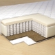 Čo sú pružinové matrace a ako si ich vybrať?