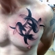 Anmeldelse af mandlige tatoveringer med stjernetegnet Fiskene