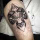 Tetování znamení zvěrokruhu Beran pro muže